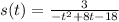 s(t)=\frac{3}{-t^2+8t-18}