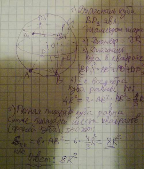 Sos 1. около куба описан шар радиуса r. найдите площадь полной поверхности куба 2. все боковые ребра