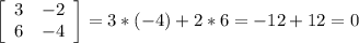 \left[\begin{array}{ccc}3&-2\\6&-4\\\end{array}\right]=3*(-4)+2*6=-12+12=0