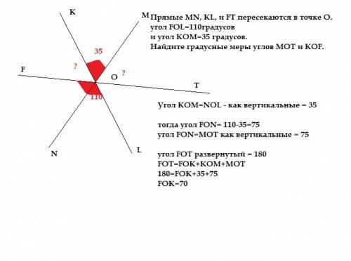 Прямые mn, kl, и ft пересекаются в точке o.угол fol=110градусов и угол kom=35 градусов.найдите граду