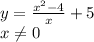 y= \frac{x^2-4}{x} +5&#10;\\&#10;x \neq 0