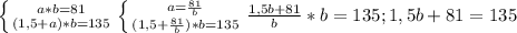 \left \{ {{a*b=81} \atop {(1,5+a)*b=135}} \right. &#10; \left \{ {{a= \frac{81}{b} } \atop {(1,5+ \frac{81}{b}) *b=135}} \right. &#10; \frac{1,5b+81}{b}*b=135;&#10;1,5b+81=135&#10;