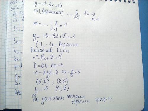 Построить график квадратичной функции у=х^2-8х+15,желательно с рисунком сделайте сделаю ответ лучшим