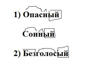 Подбери и запиши по два прилагательных, которые соответствуют схемам. корень,суффикс,окончание. прис