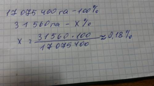 Сколько людей проживало в 2014 году, если в 2014 году проживало в ижевске больше, чем в 2005 года на