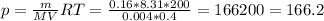 p= \frac{m}{MV} RT= \frac{0.16*8.31*200}{0.004*0.4}= 166200=166.2