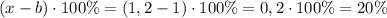 (x-b)\cdot100\%=(1,2-1)\cdot100\%=0,2\cdot100\%=20\%