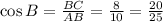 \cos B= \frac{BC}{AB} = \frac{8}{10}=\frac{20}{25}