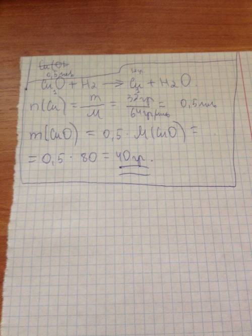Найти массу оксида меди 2 которая вступает в реакцию восстановления с водородом если при этом образу