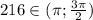 216 \in( \pi; \frac{ 3\pi }{2})