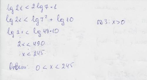 Надо решите неравенство lg 2x< 2 lg 7+1