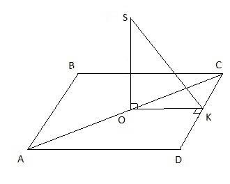 Через центр о квадрата abcd проведен перпендикуляр os к плоскости квадрата. двугранный угол при ребр