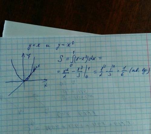 Вычислить площадь фигуры, ограниченной кривыми y=x и y=x^2