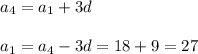 a_4=a_1+3d\\\\a_1=a_4-3d=18+9=27&#10;