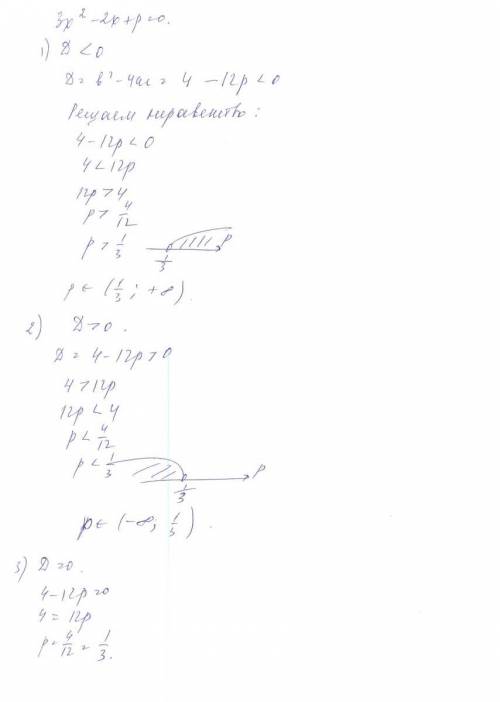 Найдите все значения p, при которых квадратное уравнение 3x² - 2x + p = 0 а) не имеет корней б) имее