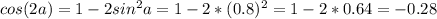 cos(2a)=1-2sin^{2}a=1-2*(0.8)^{2}=1-2*0.64=-0.28