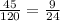 \frac{45}{120}= \frac{9}{24}