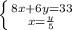 \left \{ {{8x+6y=33} \atop {x= \frac{y}{5} }} \right.