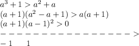 a^3+1a^2+a\\&#10; (a+1)(a^2-a+1) a(a+1)\\&#10;(a+1)(a-1)^2 0\\ &#10; ----------------\\&#10; -1 \ \ \ \ \ 1&#10;