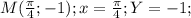 M( \frac{ \pi }{4};-1);x=\frac{ \pi }{4};Y=-1;