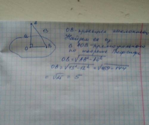 Из точки а, отстоящей от плоскости на расстоянии 12 см , проведена к этой плоскости наклонная ав, ра