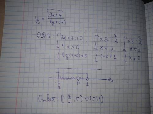 Найти область определения функции y=√2x+7/lg(1-x). (дробь) , . )