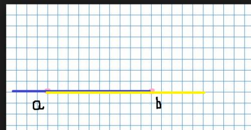 Отметь точки a и b на расстоянии 5 см одна от другой. построй желтым карандашом луч ab, синим - ba.