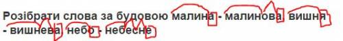 Розібрати слова за будовою малина - малинова, вишня - вишнева, небо - небесне.