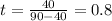 t= \frac{40}{90-40} =0.8