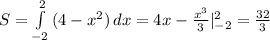 S= \int\limits^2_{-2} {(4-x^2)} \, dx =4x- \frac{x^3}{3} |^2_{-2}= \frac{32}{3}