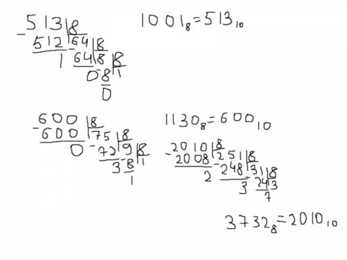 Переведите целые числа из десятичной системы счисления в восьмеричную: а) 513; б) 600; в) 2010.