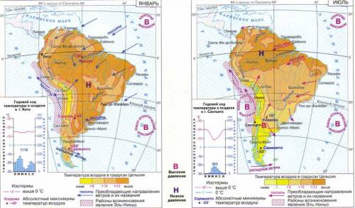 Проанализируйте изменения температуры воздуха на территории южной америки в январе и в юле изучив кл