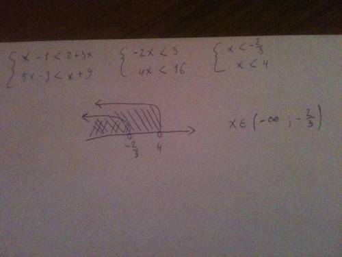 Добрый вечер. , решить систему неравенств: {x-1< 2+3x 5x-7