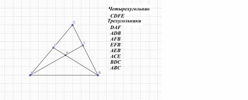 Построй треугольник.проведи в нем 2 отрезка,чтобы получить четырехугольник и 8 треугольников.