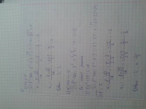 Решите квадратные уравнения : 1)x^2+x-6=0; 2)x^2+4x+4=0; 3) 3x^2+5x-2=0; 4) 3x^2+8x-3=0; 5) 6a^2-6a+