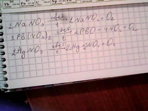 Составьте уравнения реакции разложения нитрата натрия,нитрата свинца и нитрата серебра