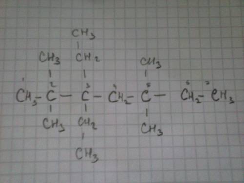 Составить формулу 3,3-диетил-2,2,5,5-тетраметилгептан