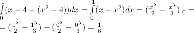 \int \limits_0^1(x-4-(x^2-4))dx=\int \limits_0^1(x-x^2)dx=(\frac{x^2}{2}-\frac{x^3}{3})|^1_0=\\=(\frac{1^2}{2}-\frac{1^3}{3})-(\frac{0^2}{2}-\frac{0^3}{3})=\frac{1}{6}