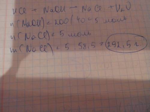 Найдите массу хлорида натрия,если известно,что в реакцию с соляной кислотой вступило 200гр naoh