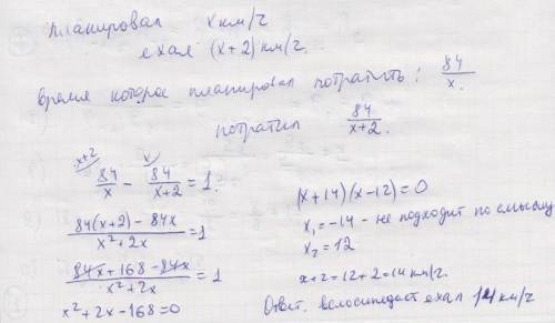 Путь= 84 км. велосипедист проехал это расстояние на 1 час быстрее чем нужно, проезжая каждый час на