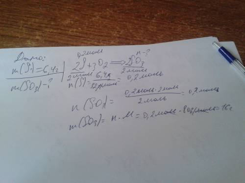 Вычислите массу оксида серы 6, который образовался при сгорании 6,4 гр серы