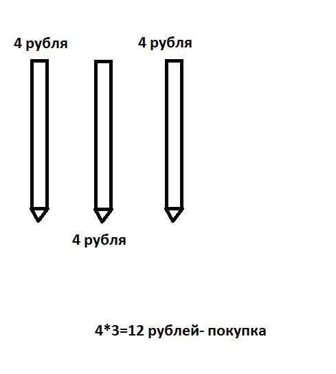 Оля купмла 3 карандаша по 4 руб каждый сколько стоила это покупка к этой схематический рисунак