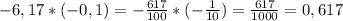 -6,17*(-0,1)=- \frac{617}{100}*(- \frac{1}{10})= \frac{617}{1000}=0,617