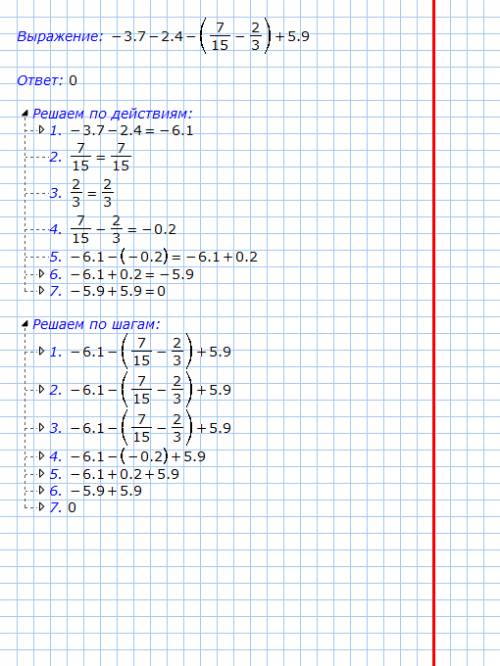 Найти значение выражения (-3,7-2,/15-2/3)+5,9=