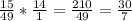 \frac{15}{49} * \frac{14}{1} = \frac{210}{49} = \frac{30}{7}