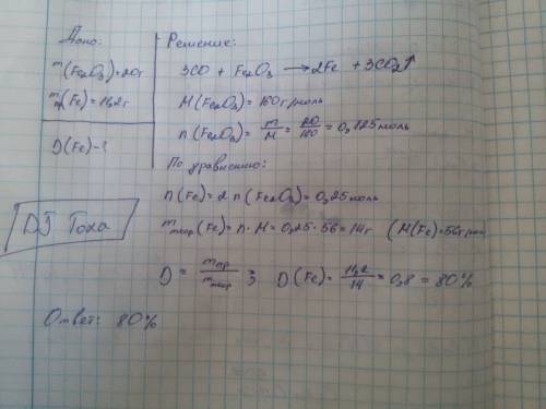 При действии оксида углерода (ii) на оксид железа (iii) массой 20г получено железо массой 11,2г. опр