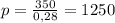 p= \frac{350}{0,28}=1250