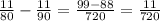 \frac{11}{80} - \frac{11}{90} = \frac{99-88}{720}= \frac{11}{720}