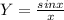 Y = \frac{sinx}{x}