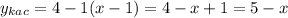 \displaystyle y_{kac}=4-1(x-1)=4-x+1=5-x